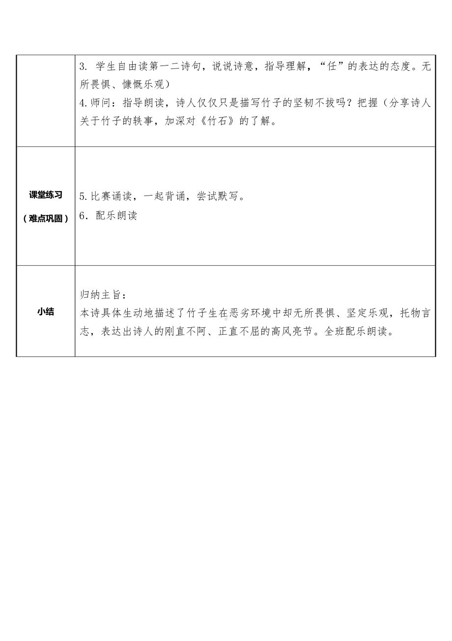 六年级语文下册教案：第4单元10古诗三首-竹石（部编版）(5).docx_第2页