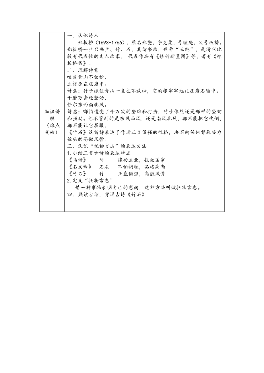 六年级语文下册教案：第4单元10古诗三首-竹石（部编版）.docx_第2页