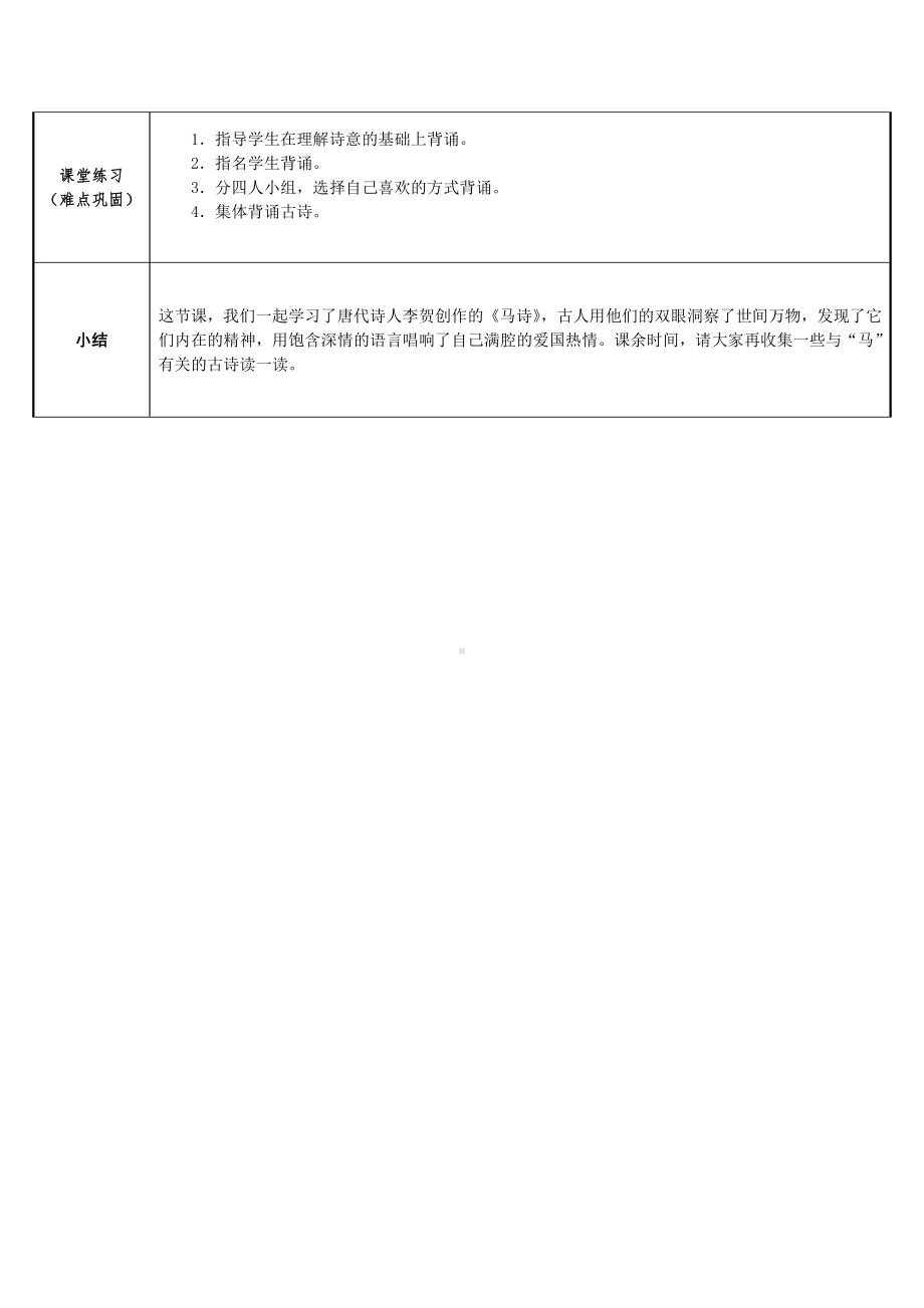 六年级语文下册教案：第4单元10古诗三首-马诗（部编版）(11).docx_第2页