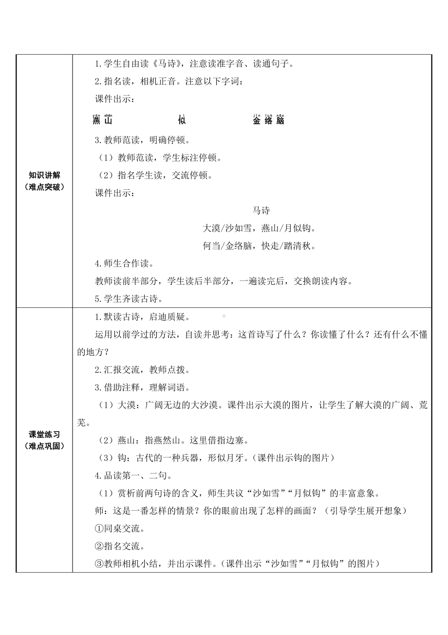 六年级语文下册教案：第4单元10古诗三首-马诗（部编版）(5).docx_第2页