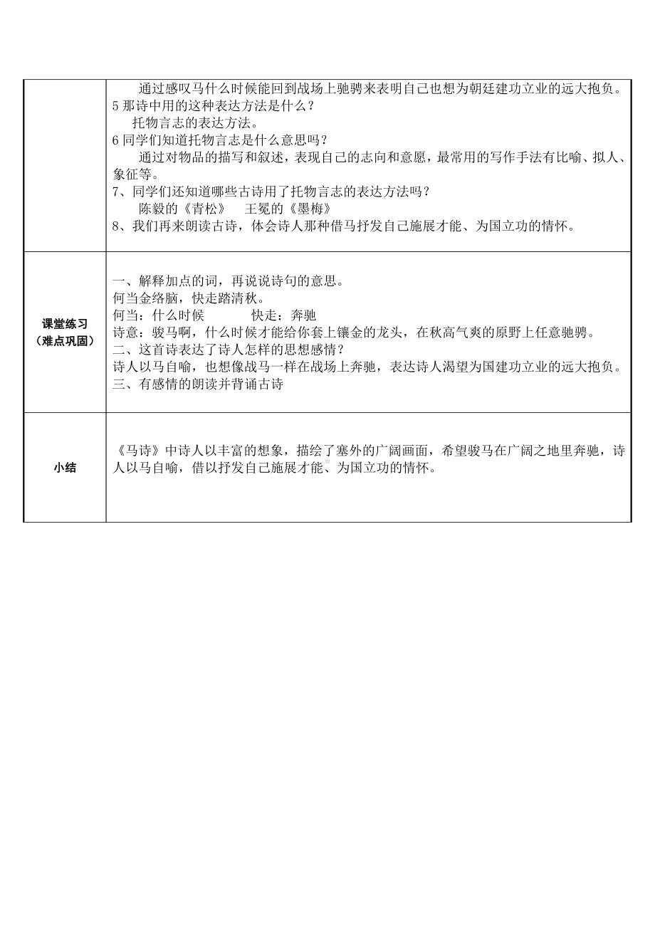 六年级语文下册教案：第4单元10古诗三首-马诗（部编版）(2).doc_第2页