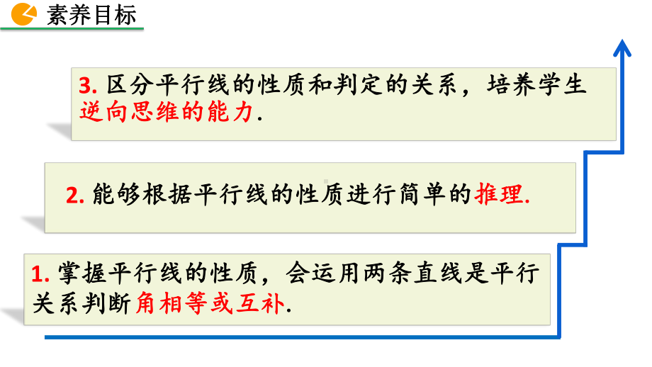 2020-2021初中数学北师大版七年级下册同步课件2.3 平行线的性质（第1课时）（PPT版）.pptx_第3页