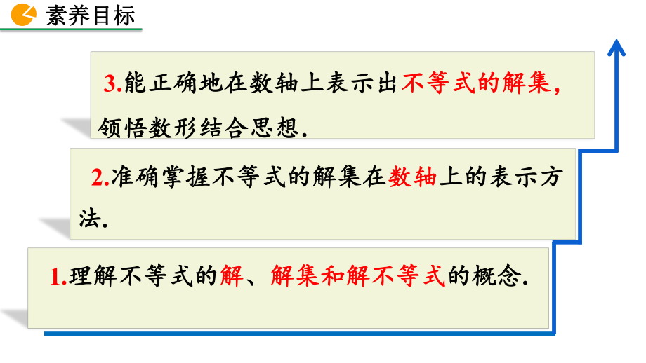 2020-2021初中数学北师大版八年级下册同步课件2.3 不等式的解集（PPT版）.pptx_第3页