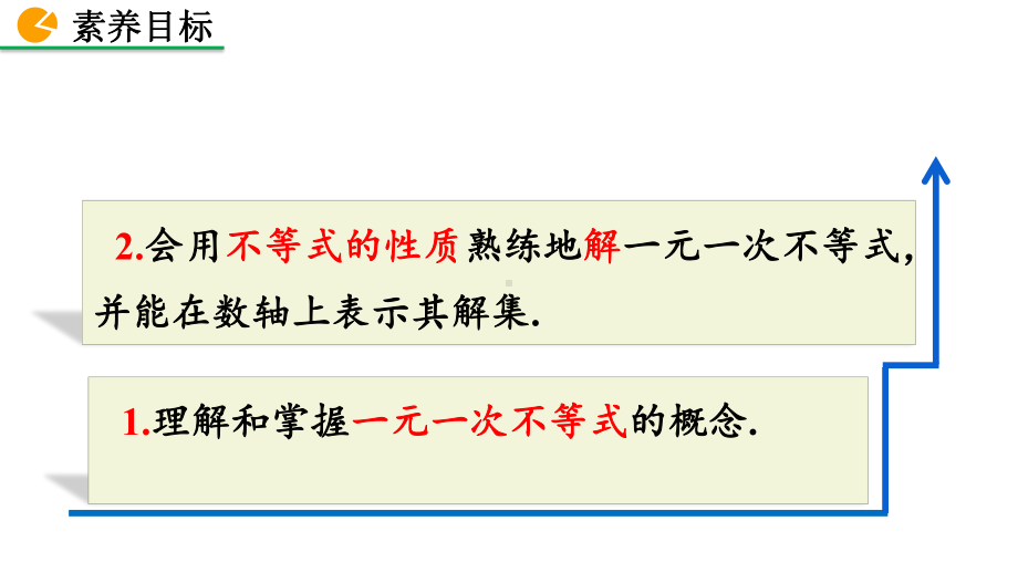 2020-2021初中数学北师大版八年级下册同步课件2.4 一元一次不等式（第1课时）（PPT版）.pptx_第3页