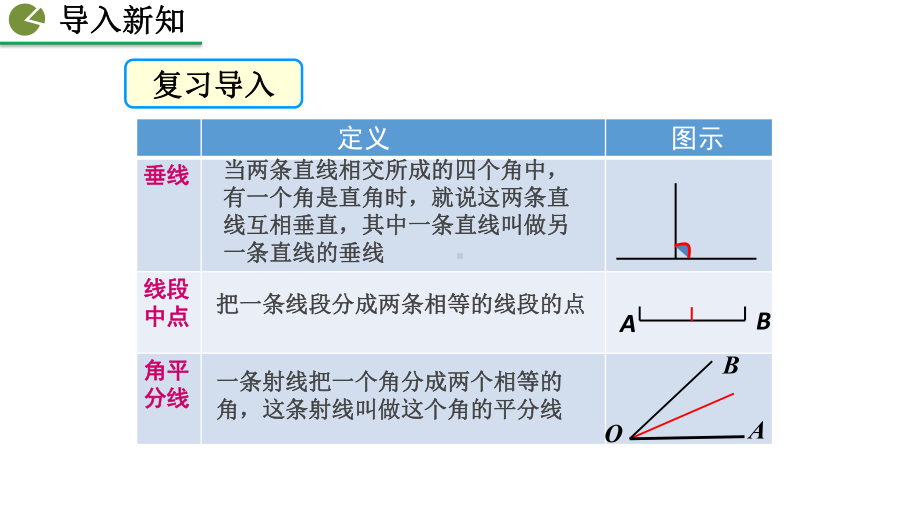 2020-2021初中数学北师大版七年级下册同步课件4.1 认识三角形（第3课时）（PPT版）.pptx_第2页