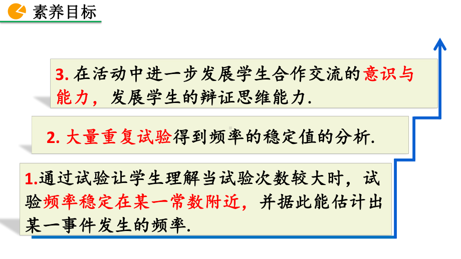 2020-2021初中数学北师大版七年级下册同步课件6.2 频率的稳定性（第1课时）（PPT版）.pptx_第3页