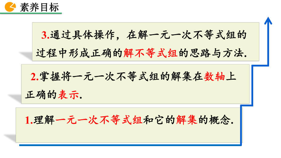 2020-2021初中数学北师大版八年级下册同步课件2.6 一元一次不等式组（第1课时）（PPT版）.pptx_第3页