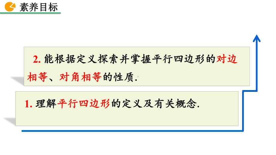 2020-2021初中数学北师大版八年级下册同步课件6.1 平行四边形的性质（第1课时）（PPT版）.pptx_第3页