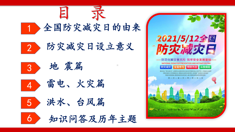 2021全国防灾减灾日主题宣传（精品）PPT课件《防范化解灾害风险 筑牢安全发展基础》.pptx_第2页