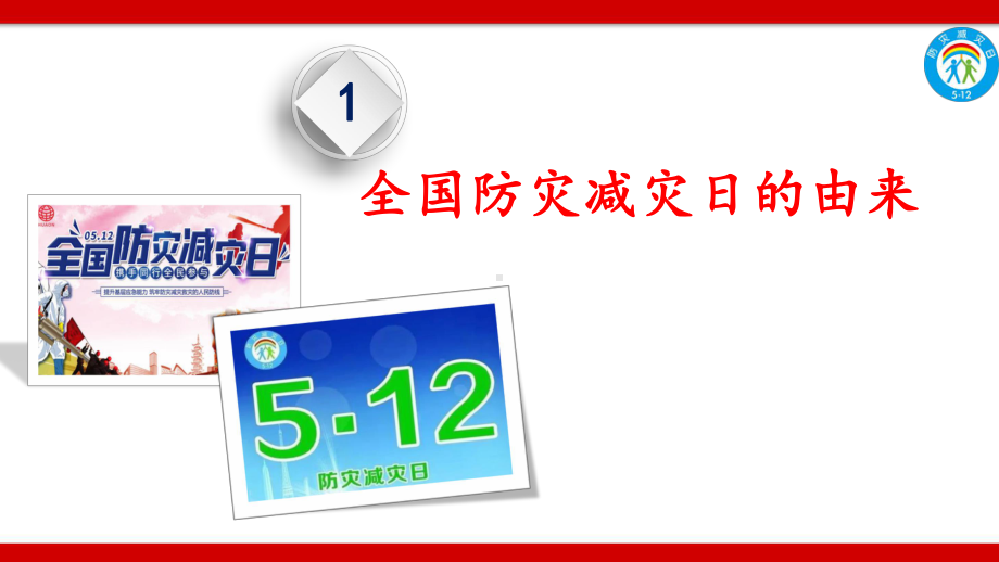 2021全国防灾减灾日主题宣传（精品）PPT课件《防范化解灾害风险 筑牢安全发展基础》.pptx_第3页