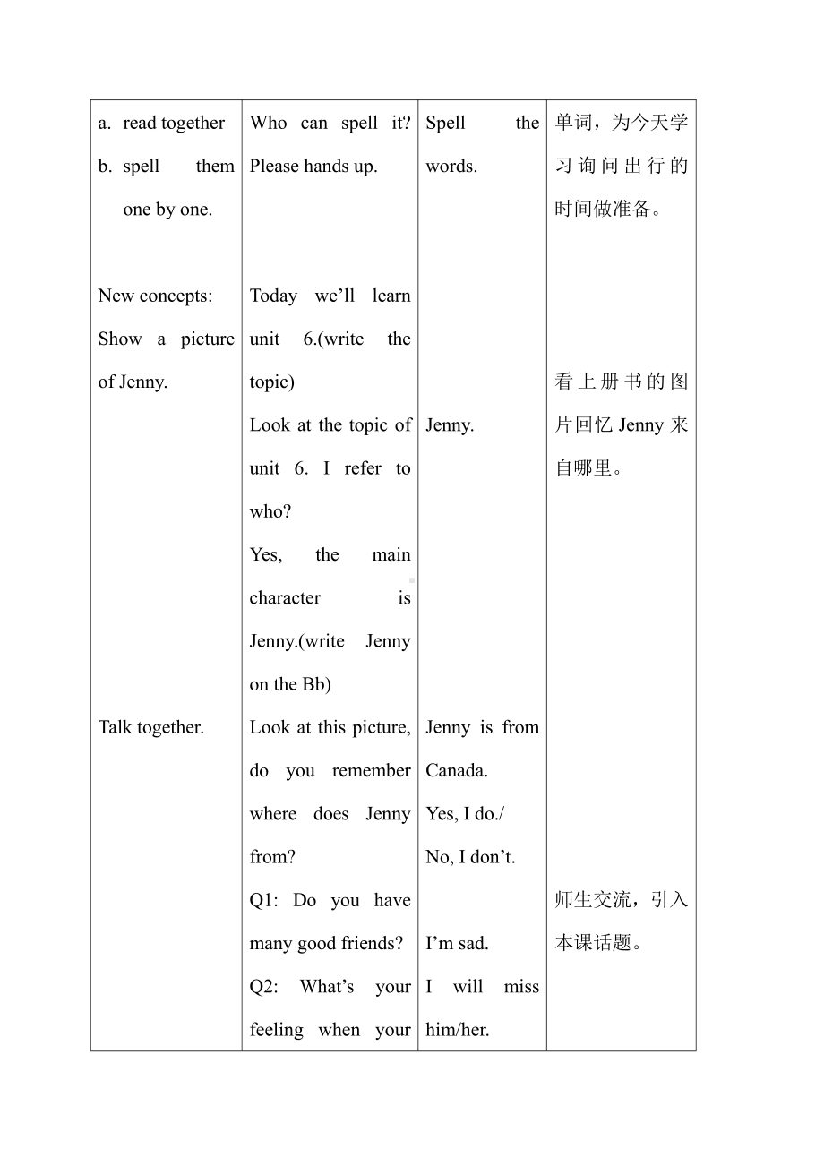 教科EEC版六年级下册Unit6 I Have to Go Back to Canada-Class 1Textbook p.54-教案、教学设计--(配套课件编号：806f6).doc_第2页