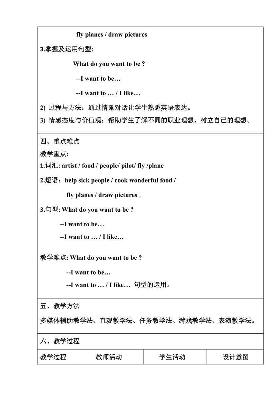 教科EEC版五下Unit2 What Do You Want to Be -Class 3 Textbook p.16-17-教案、教学设计--(配套课件编号：701ab).doc_第2页