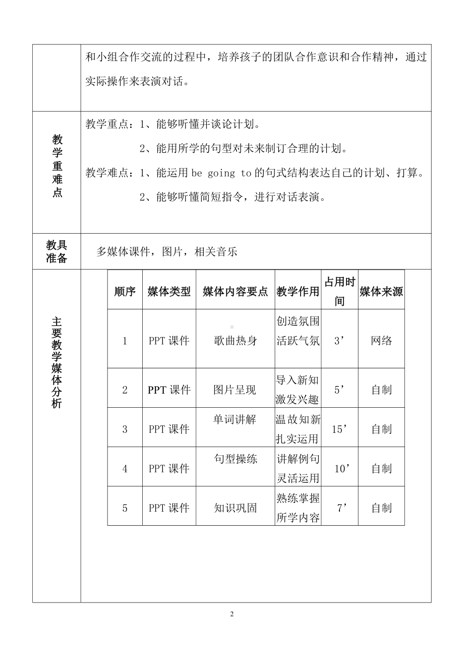 教科EEC版五下Unit3 What Are You Going to Do -Class 1 Textbook p.24-教案、教学设计--(配套课件编号：f46b9).doc_第2页