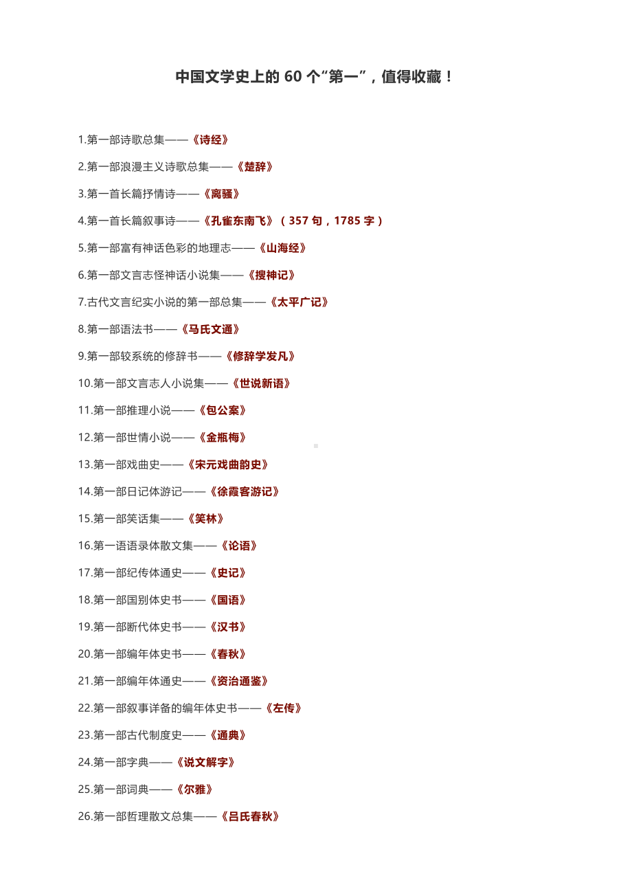 2021届高考语文：中国文学史上的60个“第一”.docx_第1页