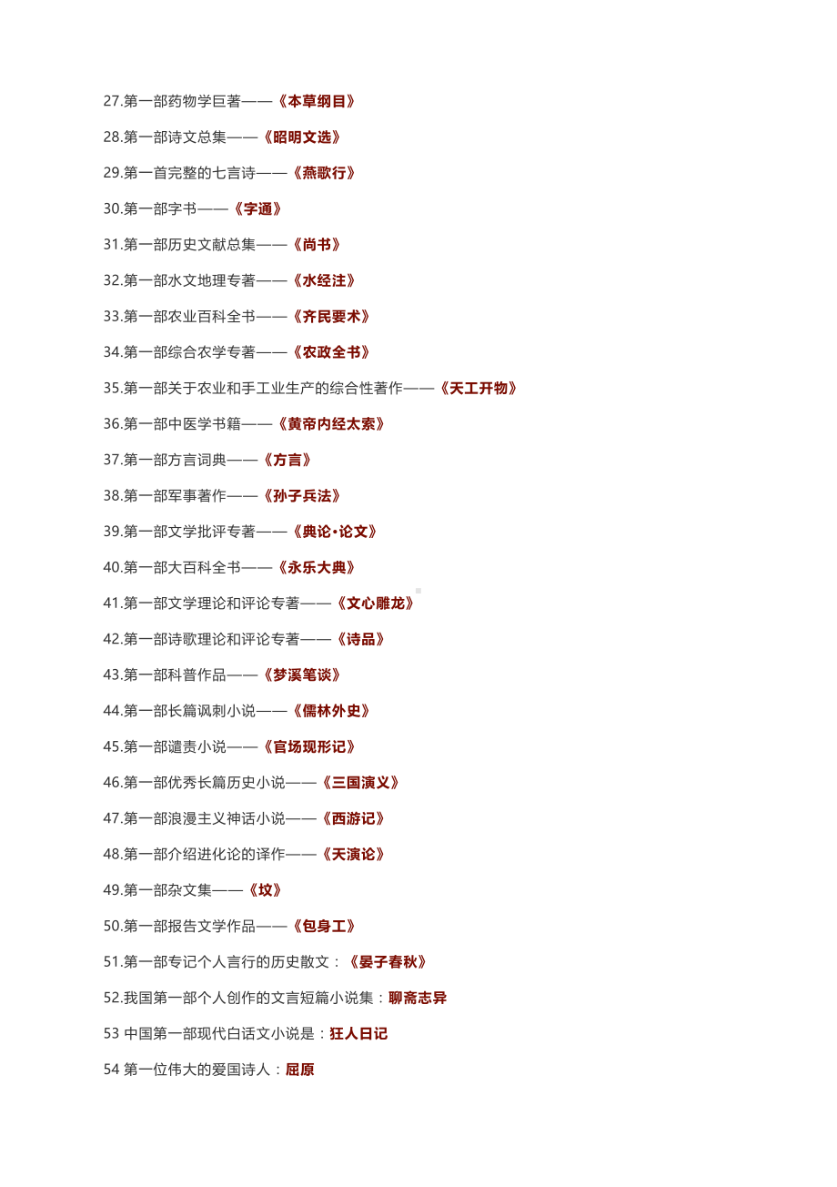 2021届高考语文：中国文学史上的60个“第一”.docx_第2页