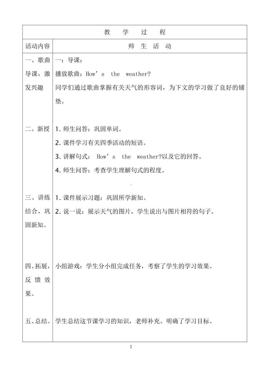 教科EEC版五下Unit6 How's the Weather in Your Country -Class 1Textbook p.54-教案、教学设计--(配套课件编号：70024).doc_第2页