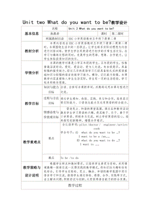 教科EEC版五下Unit2 What Do You Want to Be -Class 1 Textbook p.14-教案、教学设计--(配套课件编号：812ef).doc