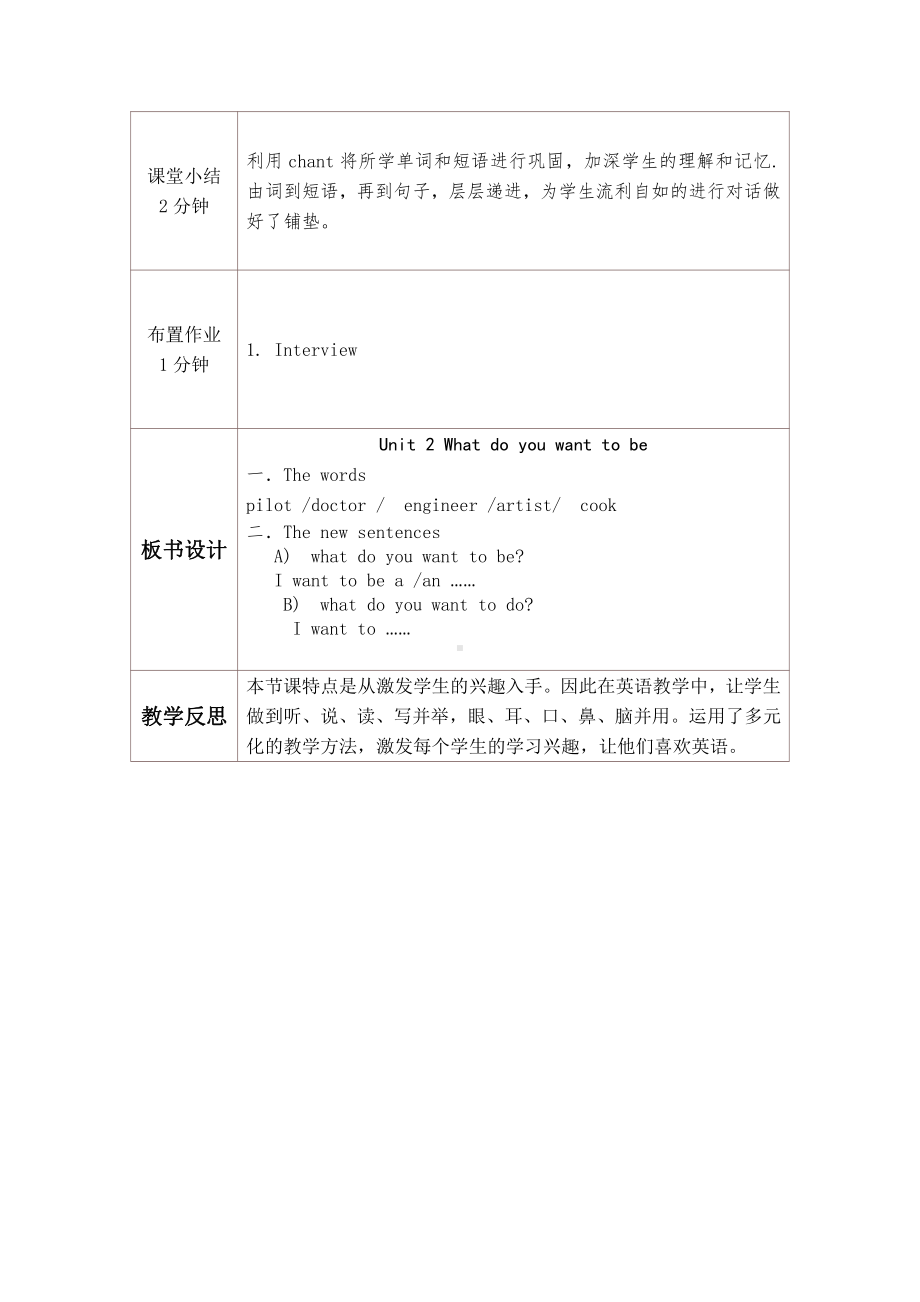 教科EEC版五下Unit2 What Do You Want to Be -Class 1 Textbook p.14-教案、教学设计--(配套课件编号：812ef).doc_第3页