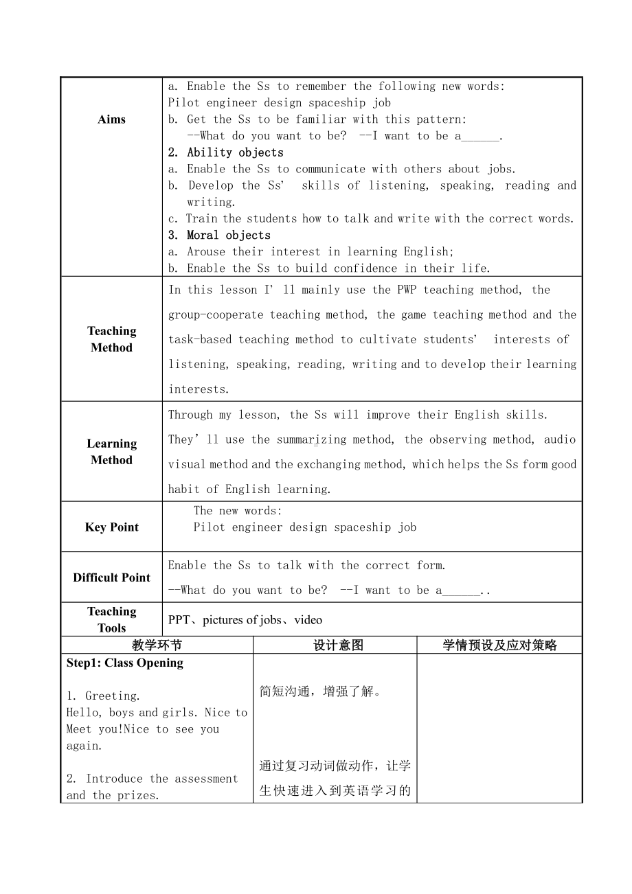 教科EEC版五下Unit2 What Do You Want to Be -Class 2 Textbook p.15-教案、教学设计--(配套课件编号：60876).doc_第2页