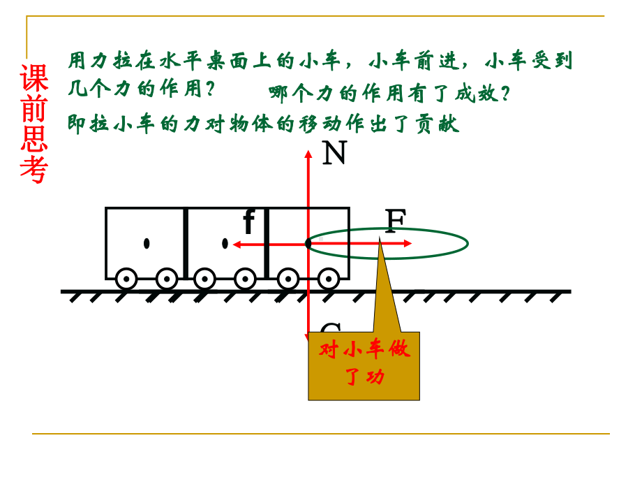 2020-2021学年人教版物理八年级下册：11.1功-课件(4).ppt_第3页