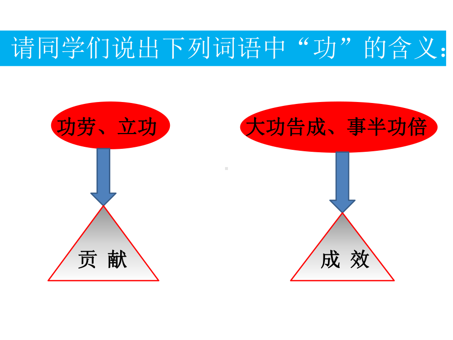 2020-2021学年人教版物理八年级下册：11.1功-课件(9).ppt_第1页