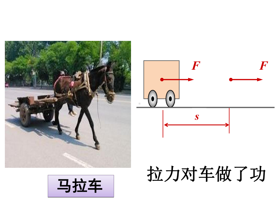 2020-2021学年人教版物理八年级下册：11.1功-课件(9).ppt_第3页