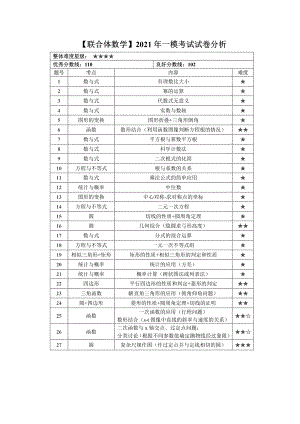 2021南京联合体中考数学一模试卷及答案.pdf