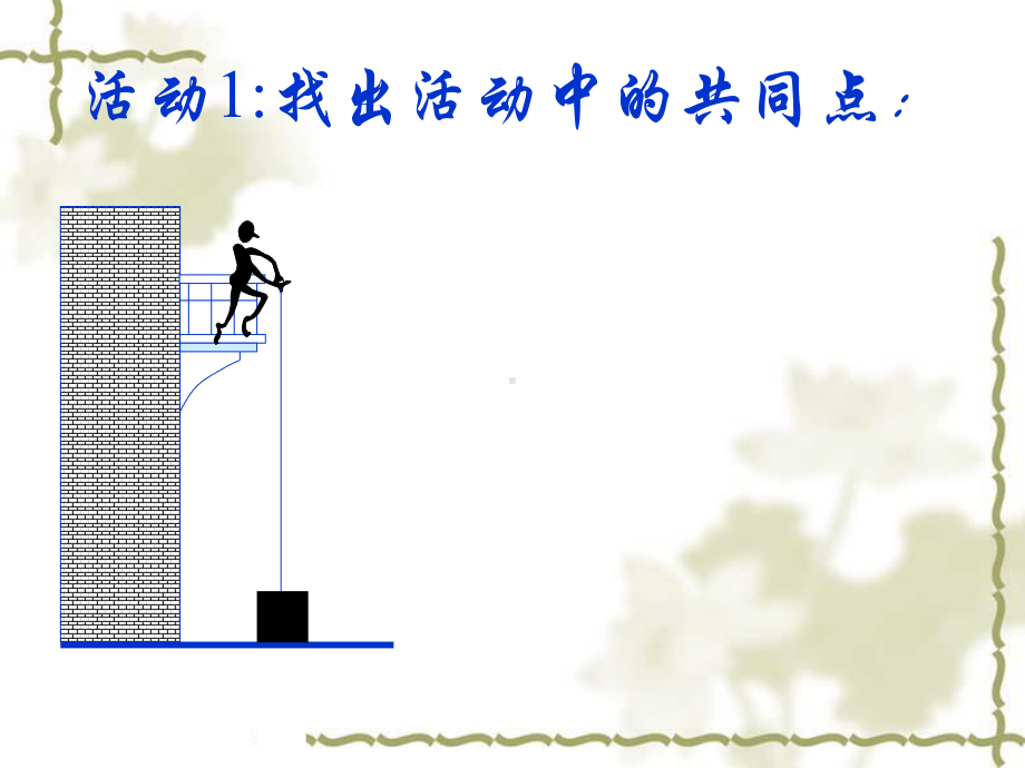 2020-2021学年人教版物理八年级下册：11.1功-课件(7).ppt_第3页