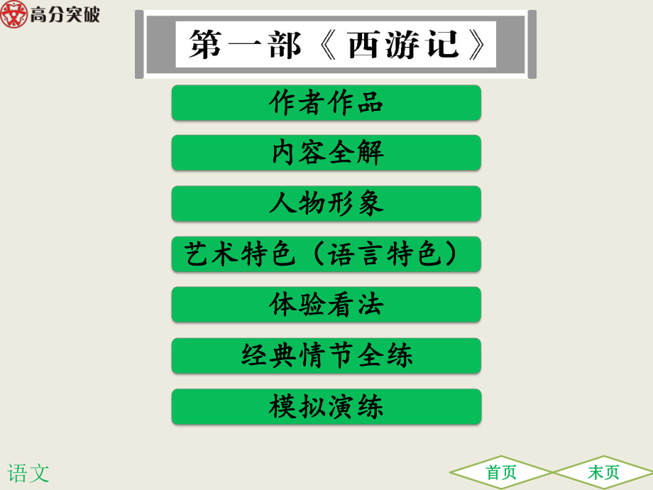 2021高分突破《西游记》精品课件 （共224页PPT）.ppt_第1页