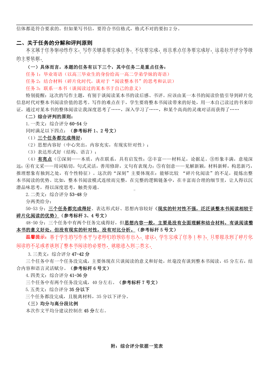 2021届广东省一模作文评分细则（附标杆文7篇及点评）.doc_第2页