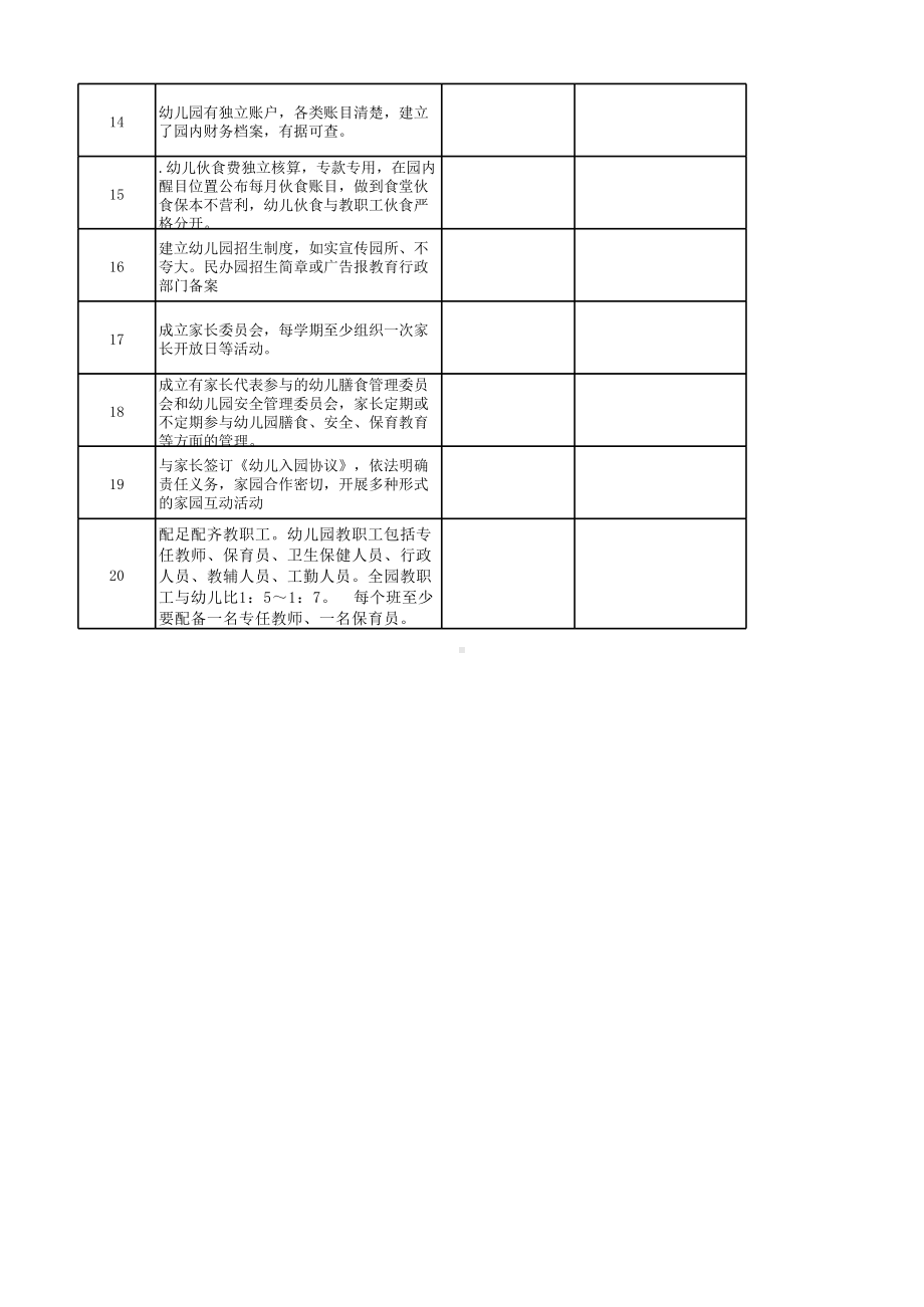 镇民办幼儿园保教管理督导检查细则.xlsx_第2页