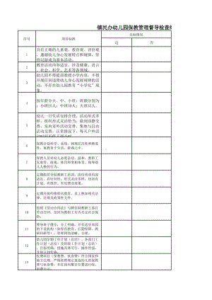 镇民办幼儿园保教管理督导检查细则.xlsx