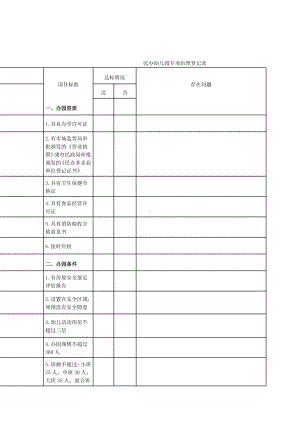 民办幼儿园专项治理登记表.docx