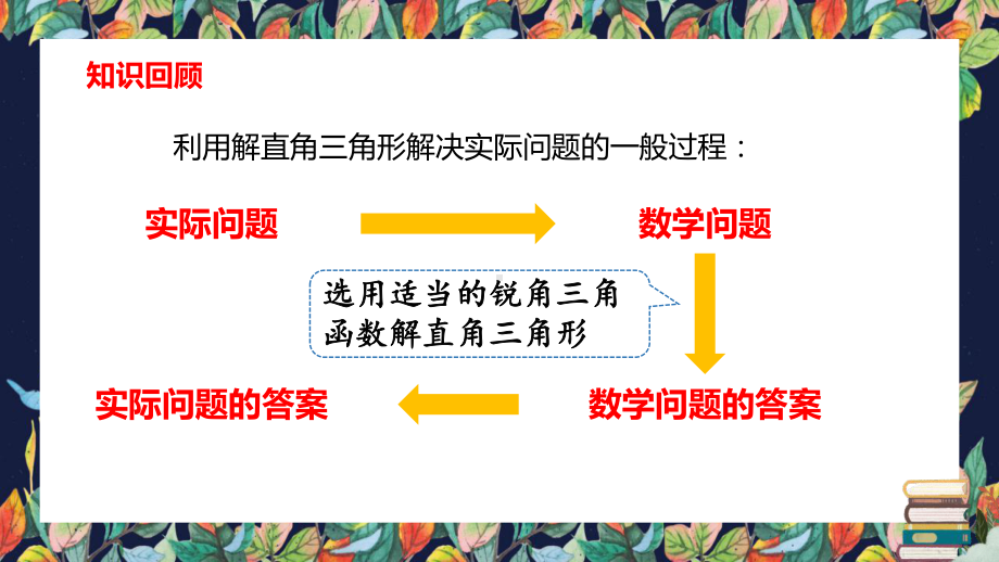 人教版数学九年级下册课件锐角三角函数应用举例教学课件PPT模板下载.pptx_第2页