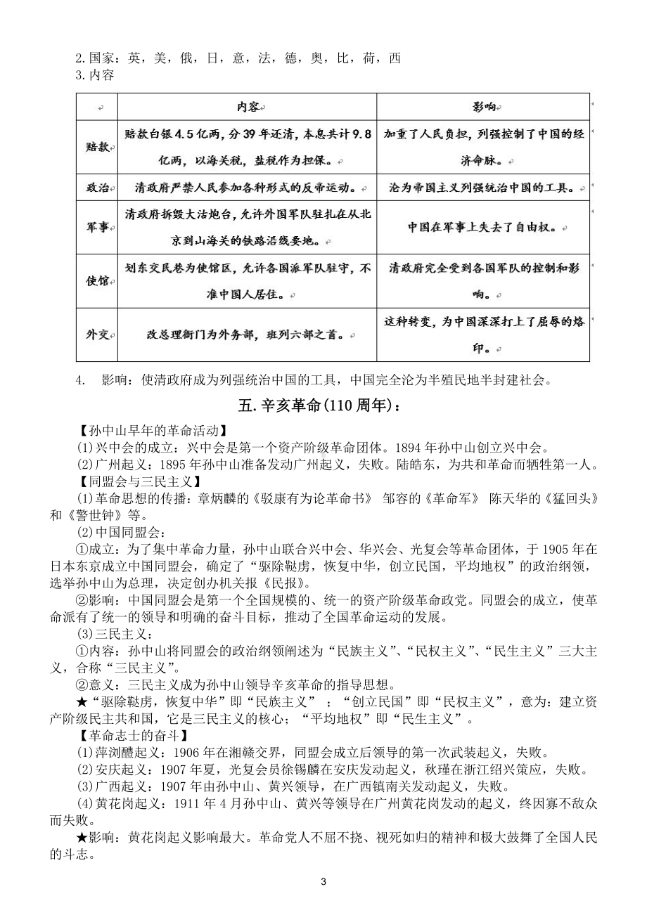 初中历史2021年中考《历史周年大事》考点整理汇总（直接打印每生一份学习）.doc_第3页