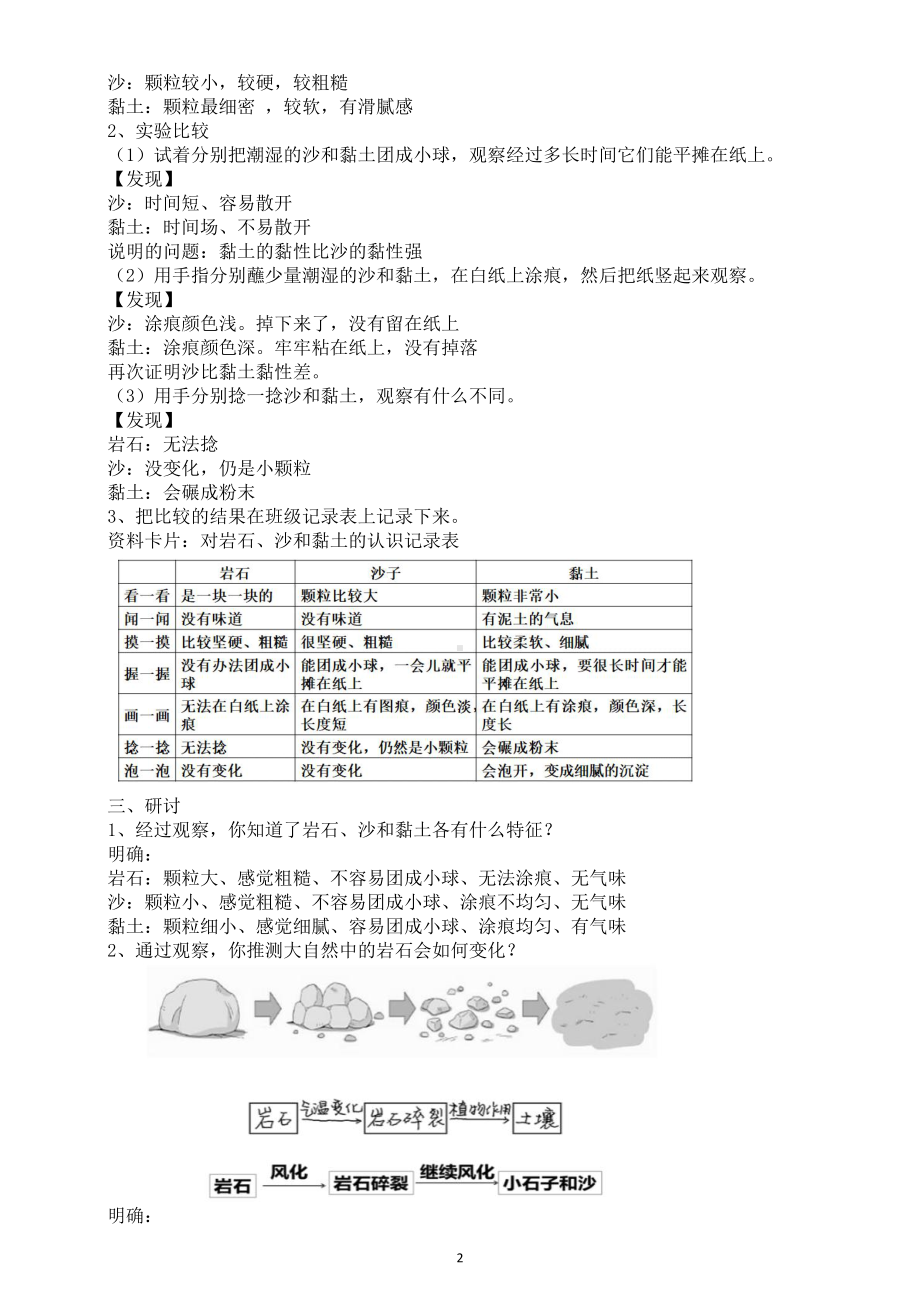 小学科学教科版四年级下册第三单元第5课《岩石、沙和黏土》教案（2021新版).docx_第2页