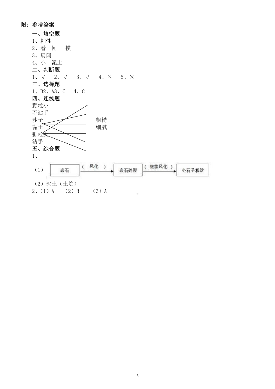 小学科学教科版四年级下册第三单元第5课《岩石、沙和黏土》练习题5（2021新版).docx_第3页