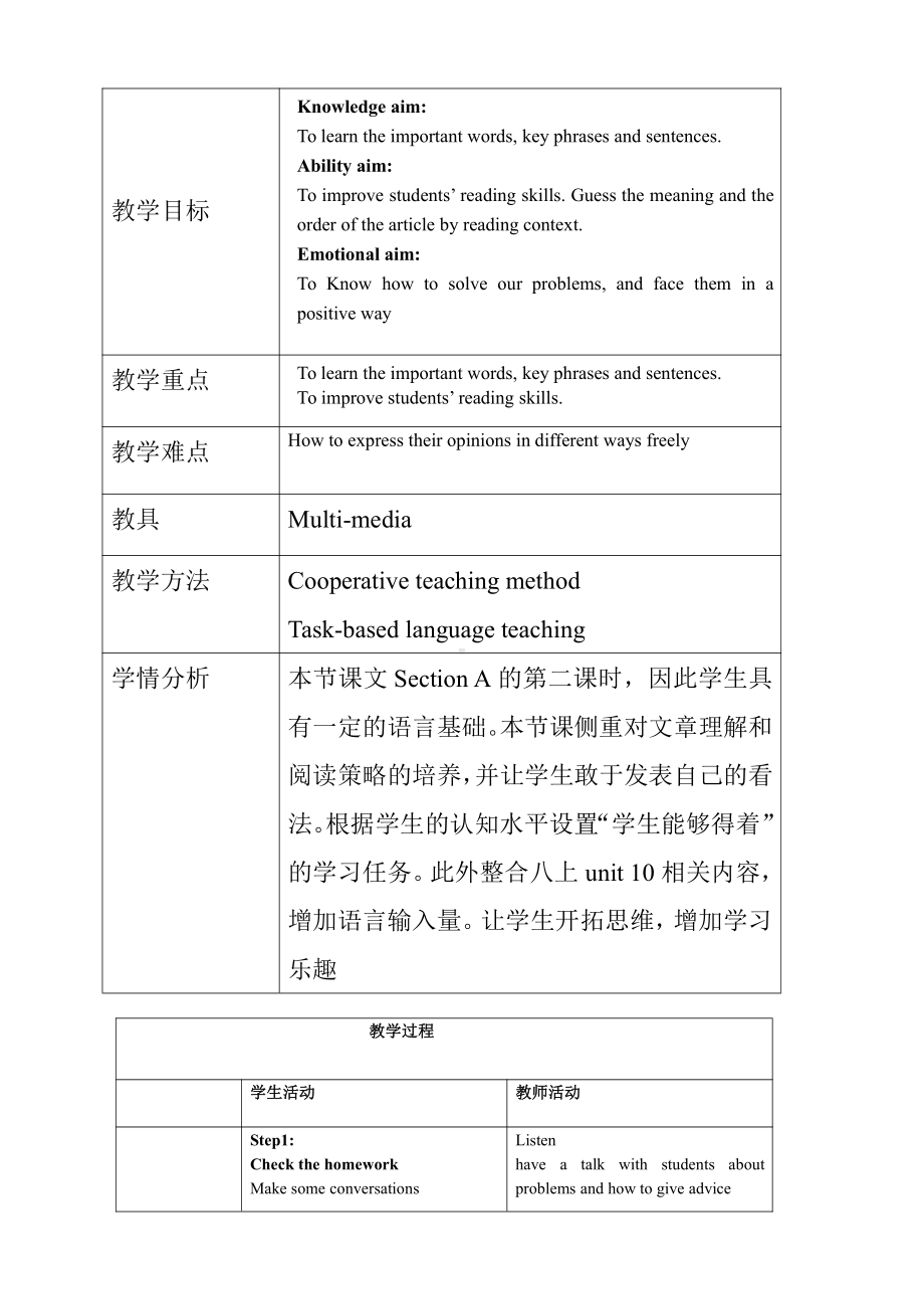 人教版八下-Unit 4 Why don't you talk to your parents -Section A Grammar focus 4a—4c-教案、教学设计-省级优课-(配套课件编号：50143).doc_第1页