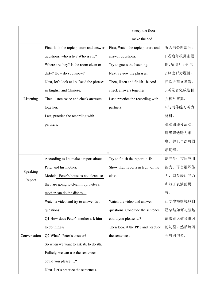 人教版八下-Uuit 3 Could you please clean your room -Section A 1a—2d-教案、教学设计-部级优课-(配套课件编号：71846).doc_第3页