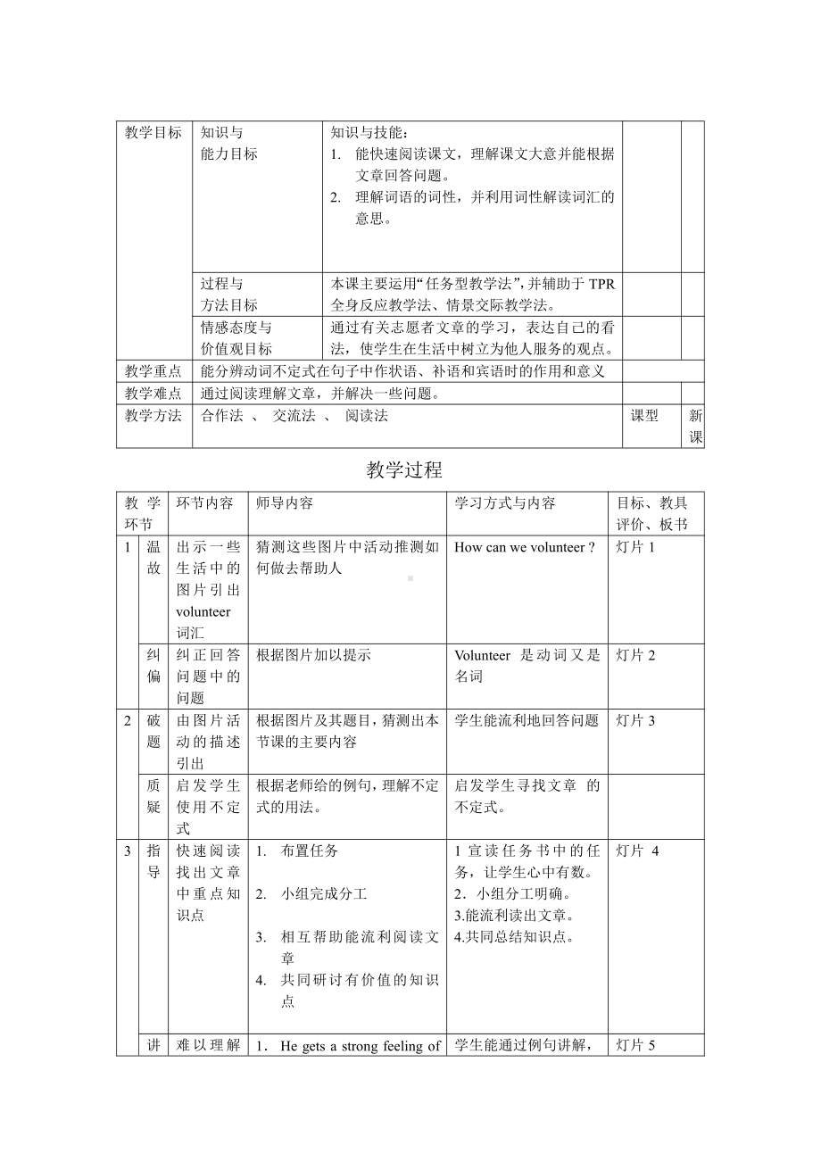 人教版八下-Unit 2 I 'll help to clean up the city parks -Section A 3a—3c-教案、教学设计-市级优课-(配套课件编号：50d89).doc_第1页