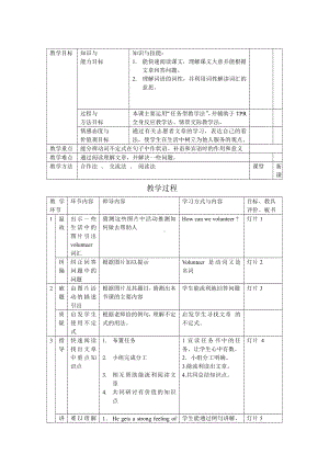 人教版八下-Unit 2 I 'll help to clean up the city parks -Section A 3a—3c-教案、教学设计-市级优课-(配套课件编号：50d89).doc