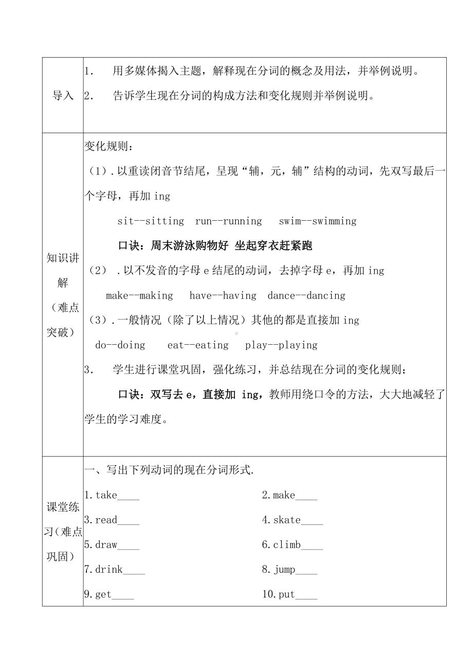 五年级英语下册Unit 5 专题讲解：动词现在分词的构成方法和变化规则人教PEP版.doc_第2页