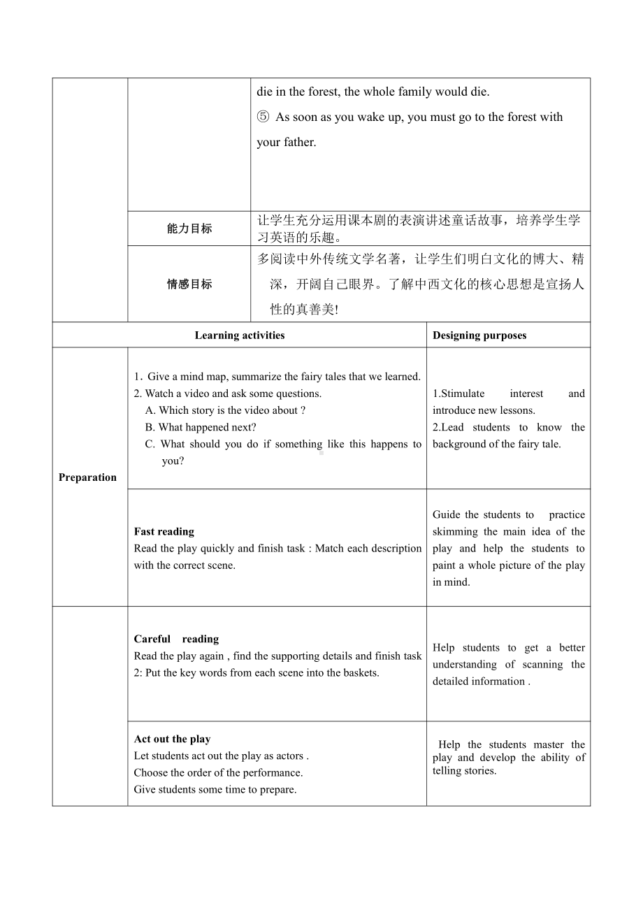 人教版八下-Unit 6 An old man tried to move the mountains.-Section B 2a—3b Self check-教案、教学设计-部级优课-(配套课件编号：51b23).doc_第2页