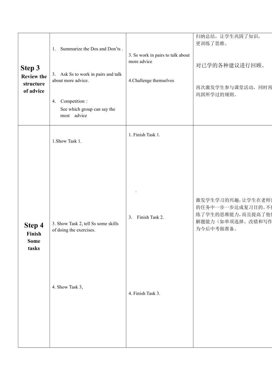 人教版八下-Unit 1 What's the matter -Section B 2a—3b Self check-教案、教学设计-市级优课-(配套课件编号：416c3).doc_第2页