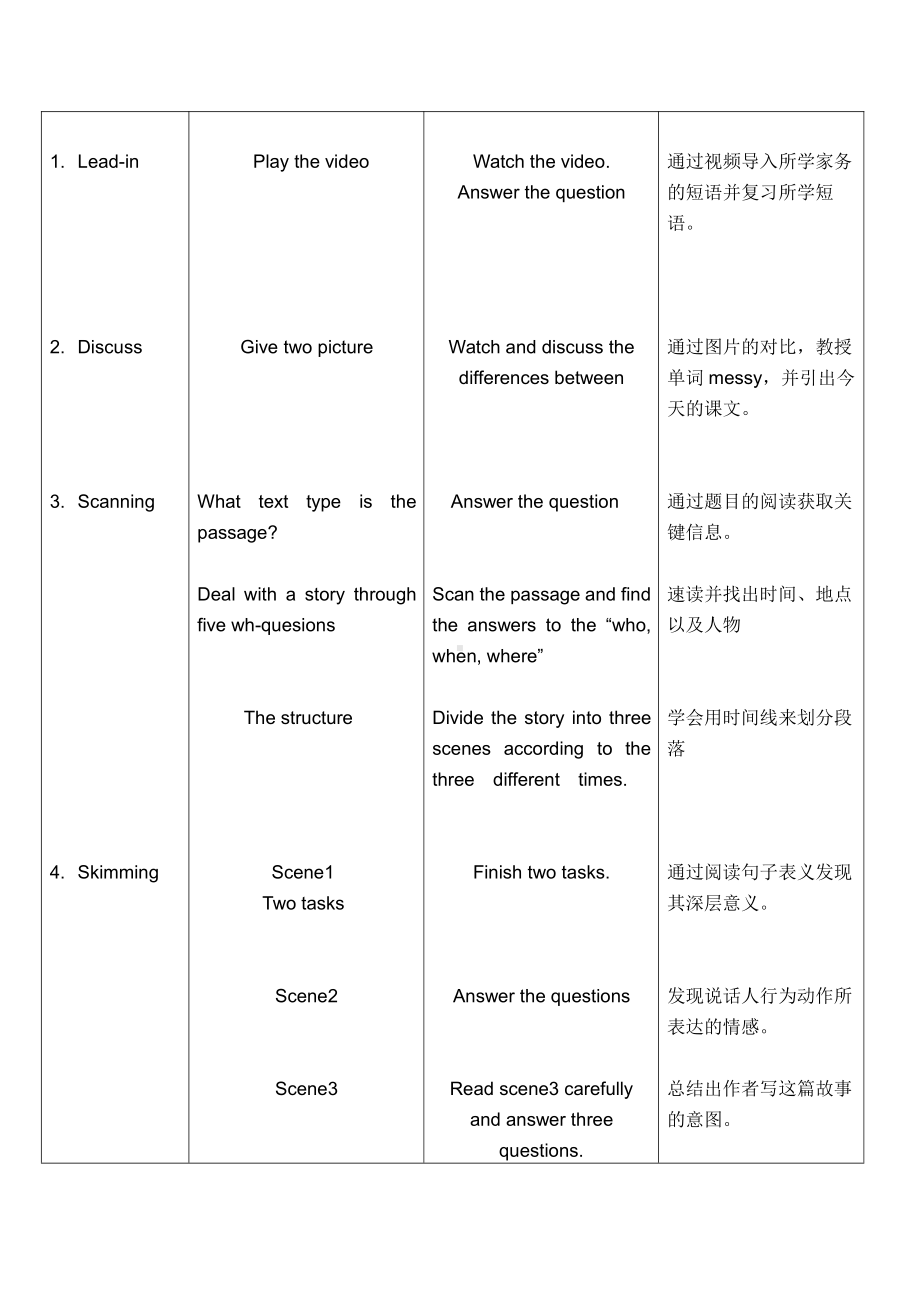 人教版八下-Uuit 3 Could you please clean your room -Section A Grammar focus 4a—4c-教案、教学设计-省级优课-(配套课件编号：10739).docx_第2页