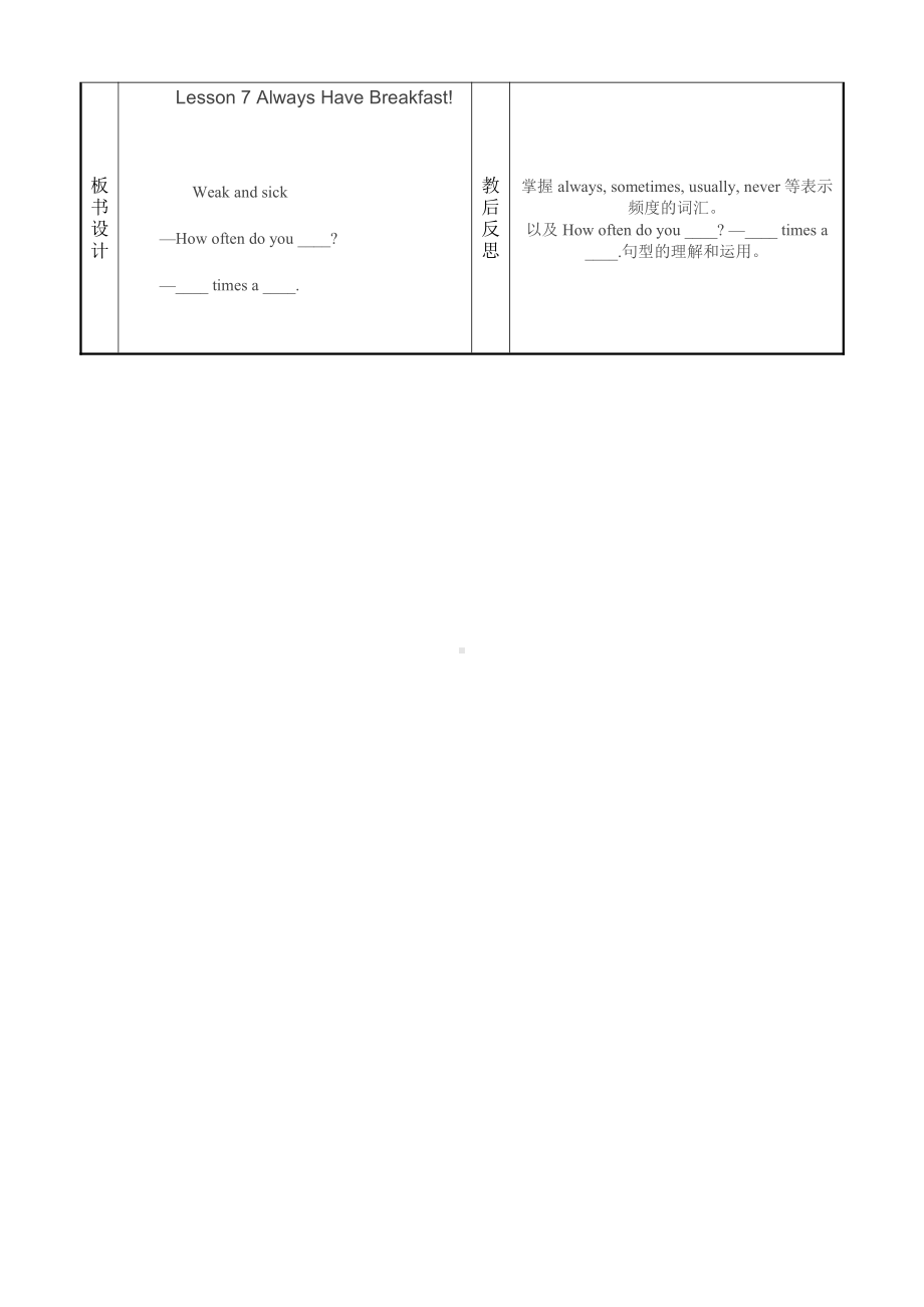 冀教版（三起）六下-Unit 2 Good Health to You!-Lesson 7 Always Have Breakfast!-教案、教学设计-市级优课-(配套课件编号：103a5).docx_第3页