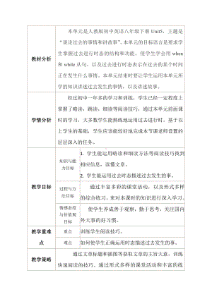 人教版八下-Unit 5 what were you doing when the rainstorm came -Section B 2a—3b Self check-教案、教学设计-省级优课-(配套课件编号：81b38).doc