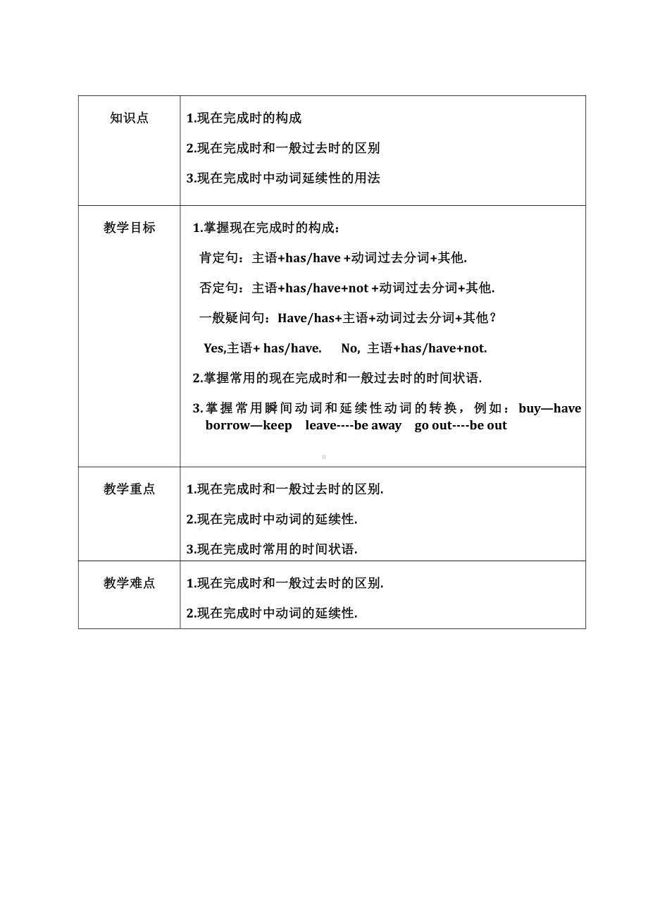 人教版八下-Unit 8 Have you read Treasure Island yet -Section A Grammar focus 4a—4c-教案、教学设计-市级优课-(配套课件编号：9444a).doc_第1页