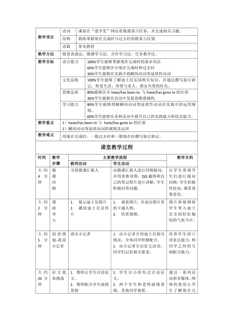 人教版八下-Unit 9 Have you ever been to a museum -Section A Grammar focus 4a—4c-教案、教学设计-市级优课-(配套课件编号：e0179).docx_第1页