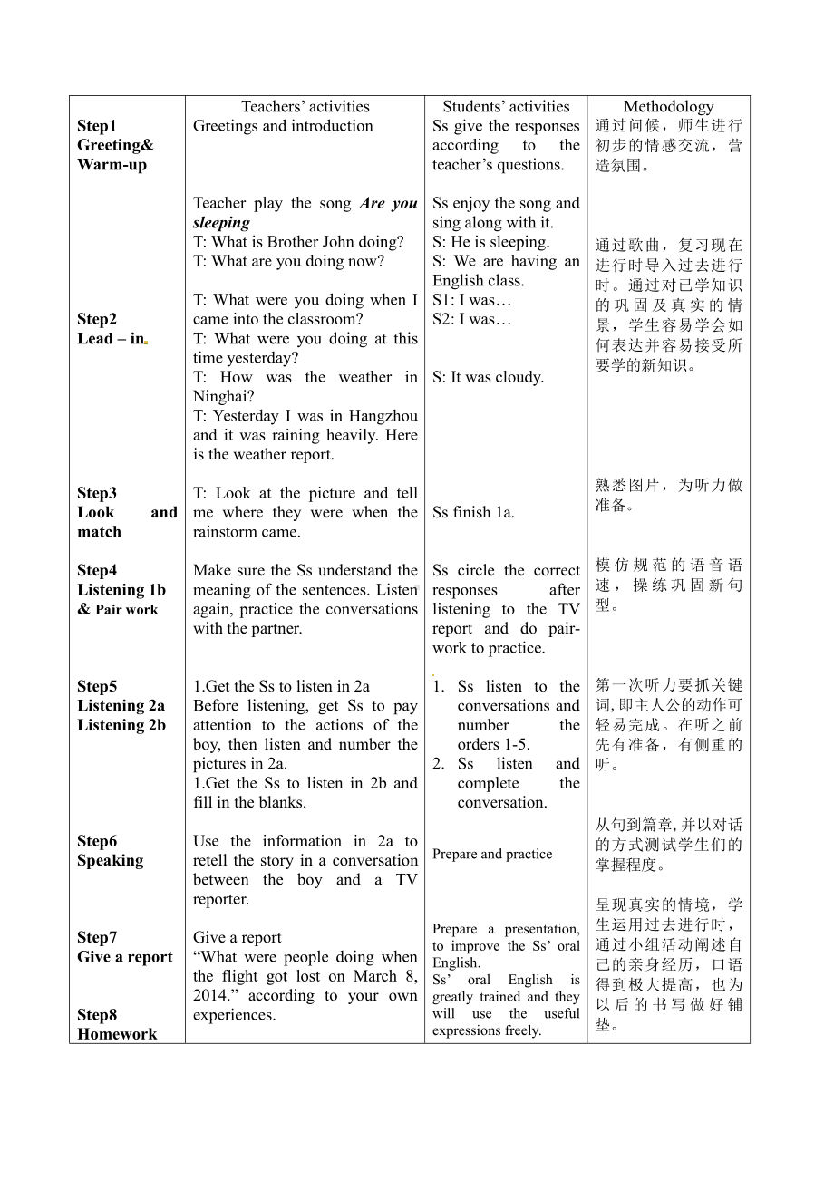 人教版八下-Unit 5 what were you doing when the rainstorm came -Section A 1a—2d-教案、教学设计-市级优课-(配套课件编号：52335).doc_第2页